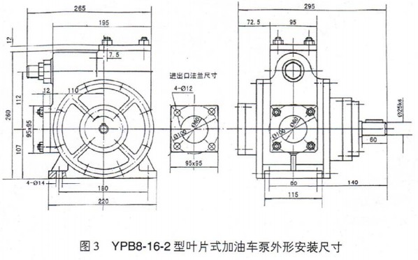 D 3 YPB8-16-2 ~Ƭʽ܇(ch)ΰbߴ